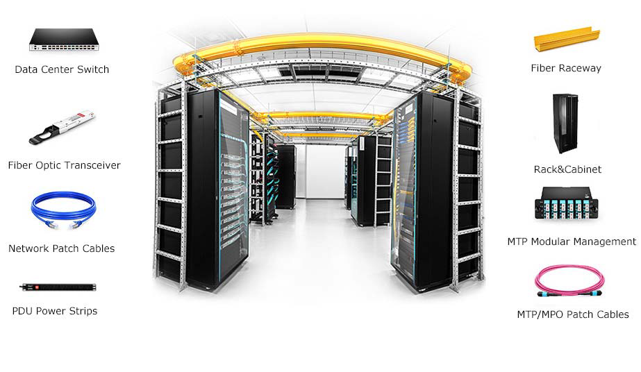 Centros de Datos